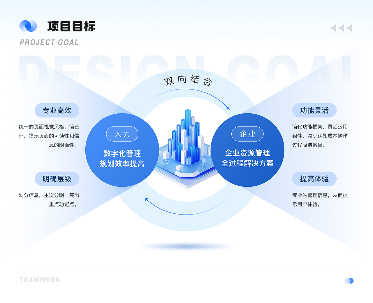 【2023年】作品合集（图ZMzU5Njk2MTMy） - APP界面 - 站酷设计师思兮兮原创素材 - 站酷ZCOOL