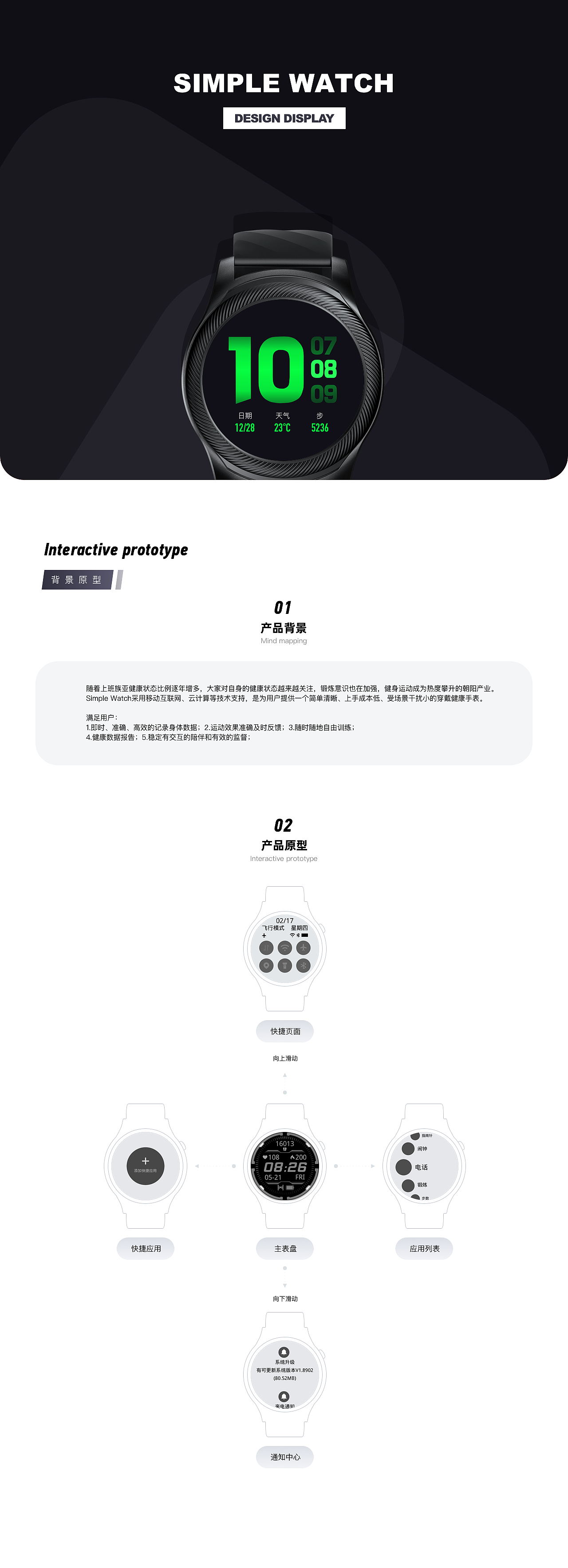 智能穿戴丨项目整理