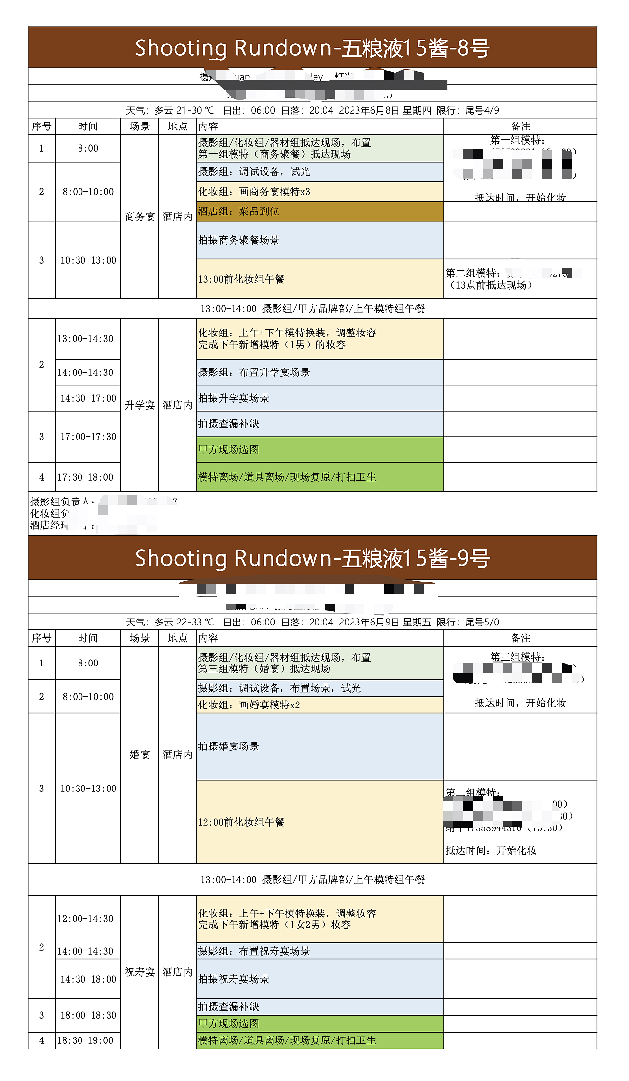 shooting rundown展示