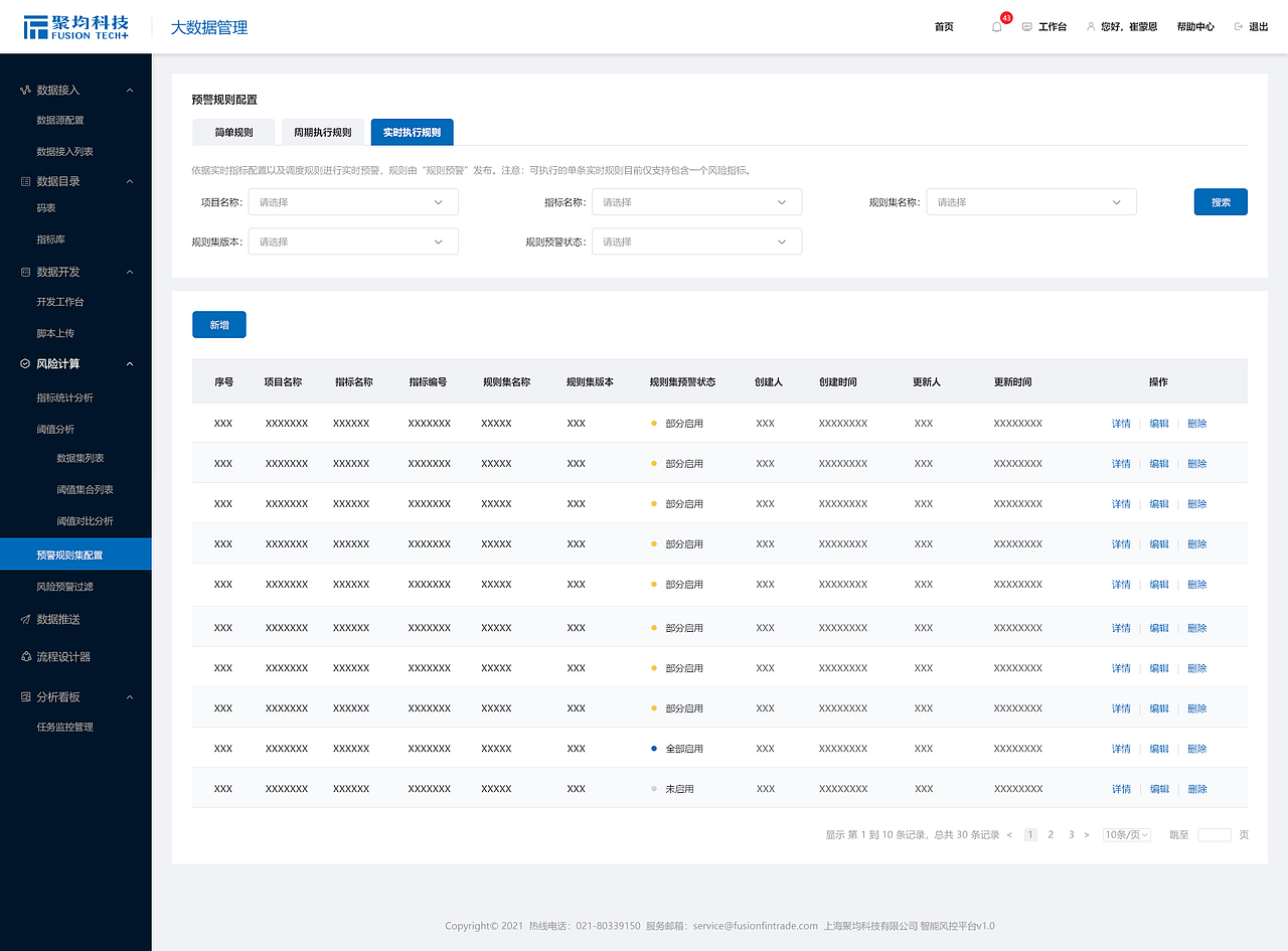 12  智能风控平台  
