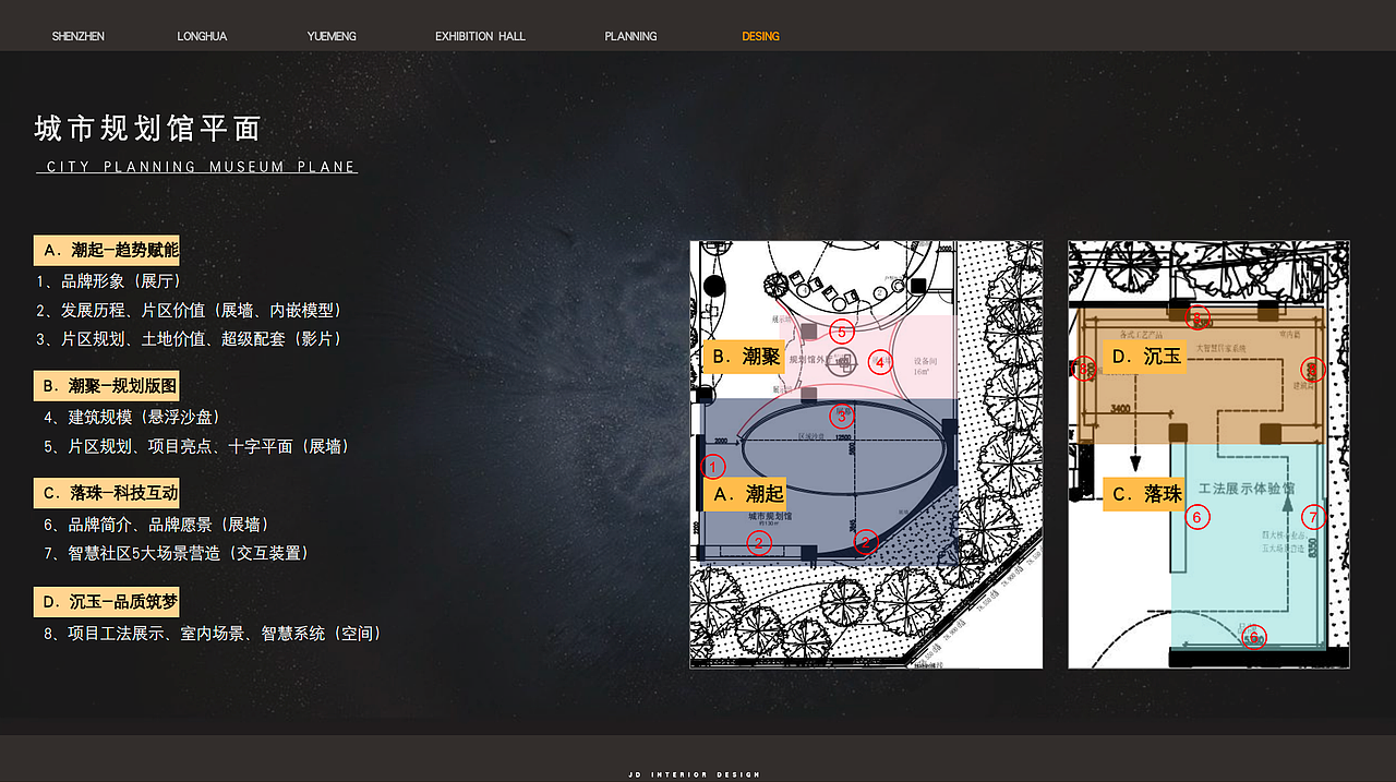 23年3月 规划馆 展厅设计提案（图ZMzQ0NTgzMjEy） - 商业空间设计 - 站酷设计师北魏原创素材 - 站酷ZCOOL