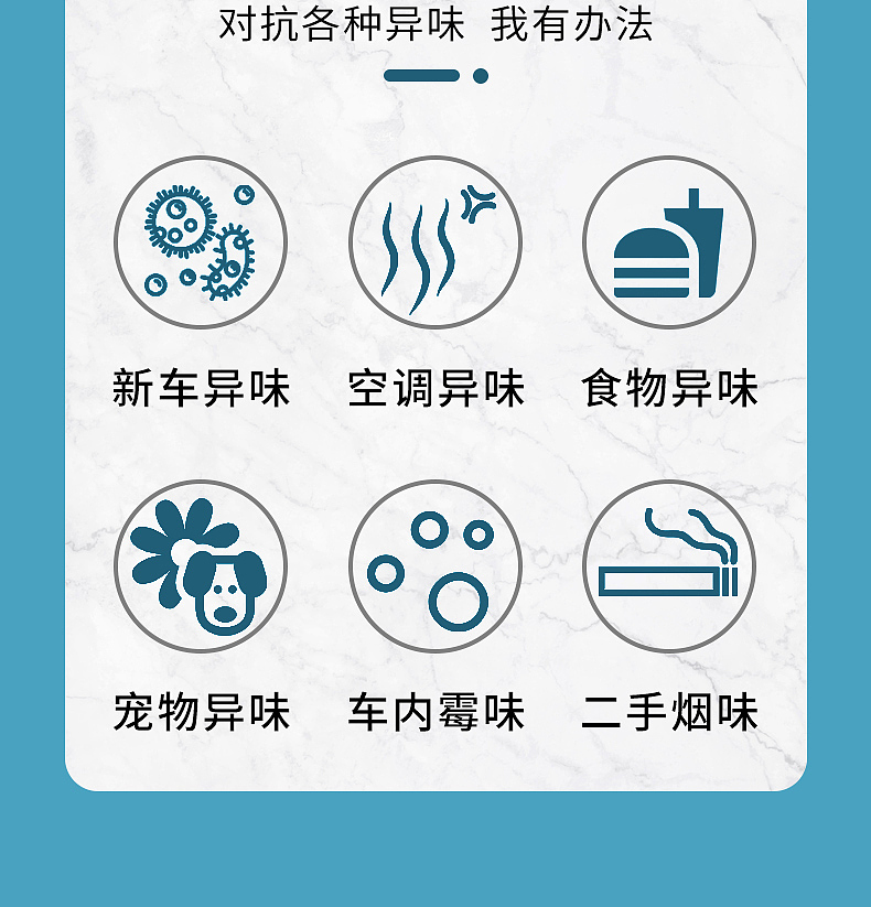 车用除菌消臭盒