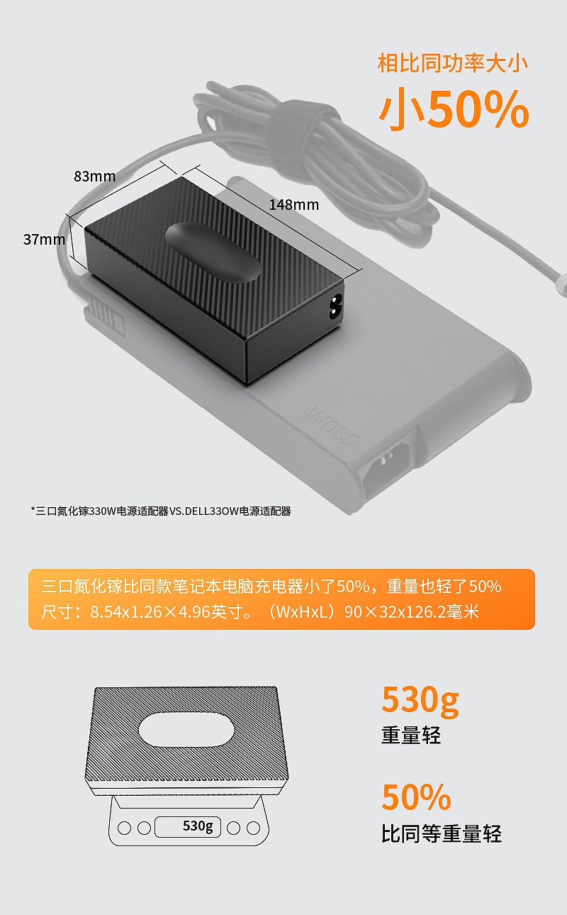 充电器设计详情页（图ZMzQyMjI0ODA4） - 电商 - 站酷设计师摄影猫ZD原创素材 - 站酷ZCOOL