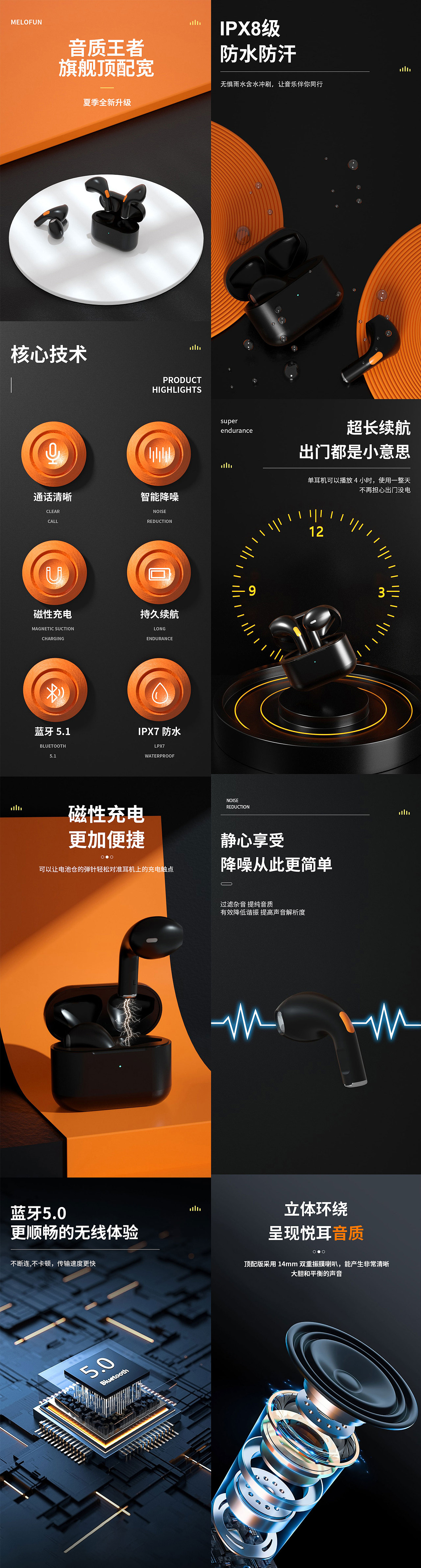 作品集（图ZMzM3OTk4MjEy） - 电商 - 站酷设计师王桑桑原创素材 - 站酷ZCOOL