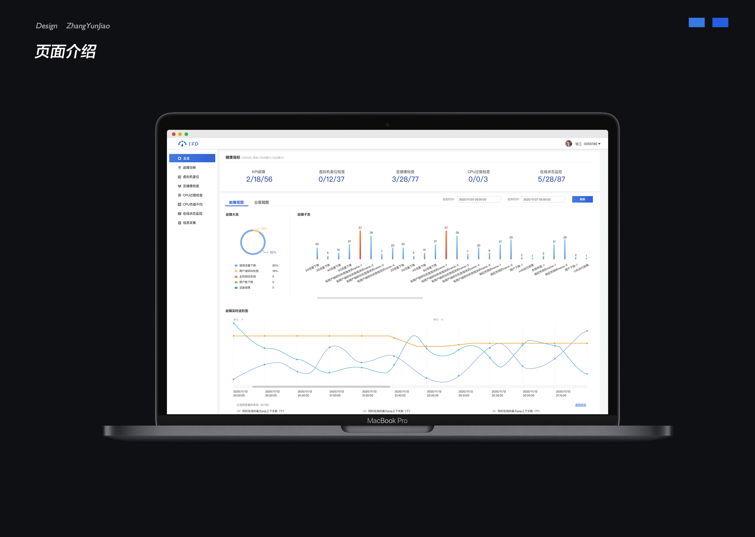 IFD通讯故障智能诊断工具设计总结（图ZMzIzMTAxNTQw） - 软件界面 - 站酷设计师张云姣原创素材 - 站酷ZCOOL