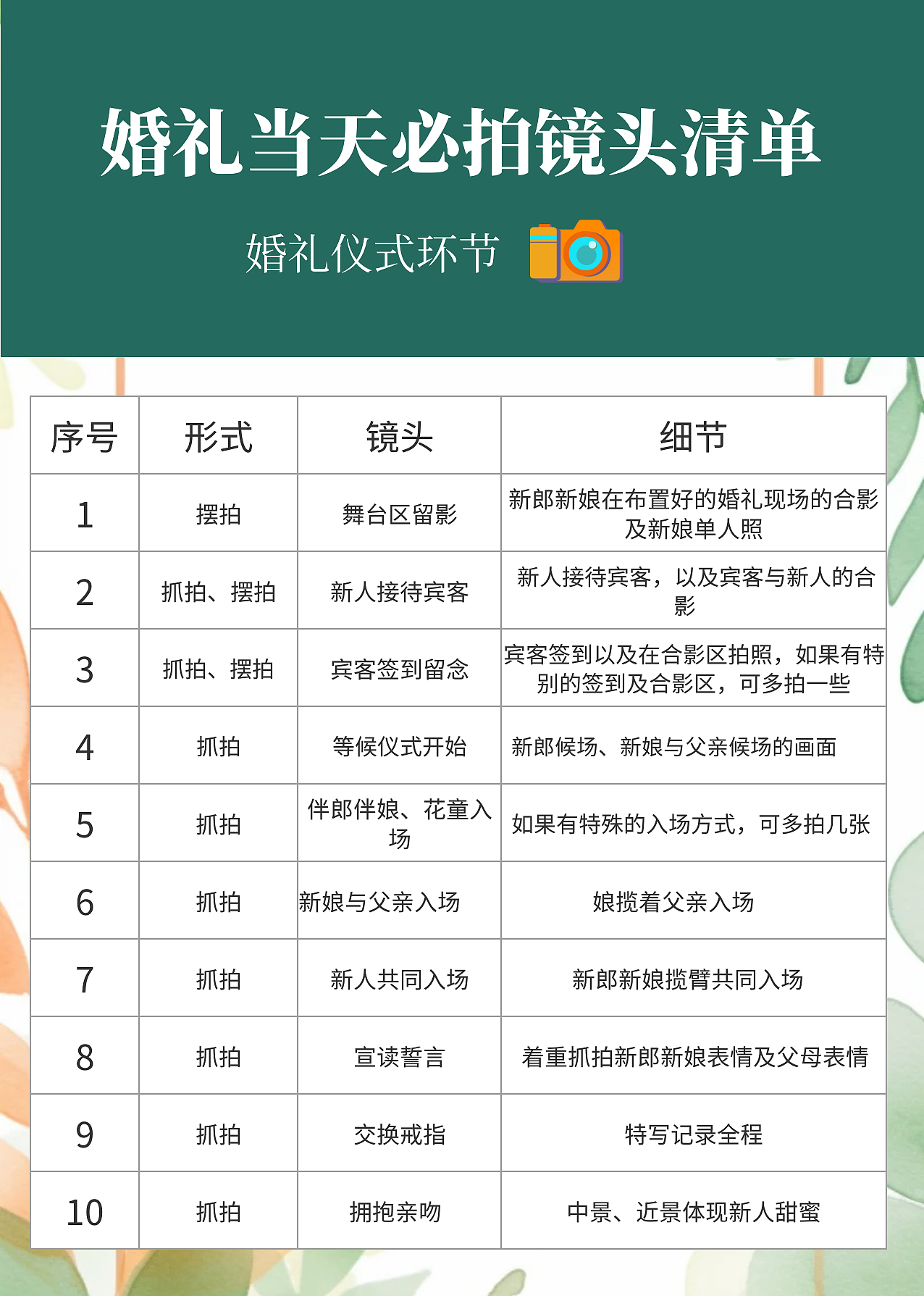 婚礼必拍！|59个经典镜头，错过遗憾（图ZMzU1NTIxMzg4） - 修图/后期 - 站酷设计师西安王老师摄影原创素材 - 站酷ZCOOL