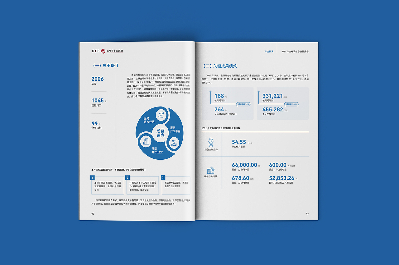 再见2023！你好2024！（图ZMzYwMzkwNjM2） - 书籍/画册 - 站酷设计师军号嘹亮原创素材 - 站酷ZCOOL