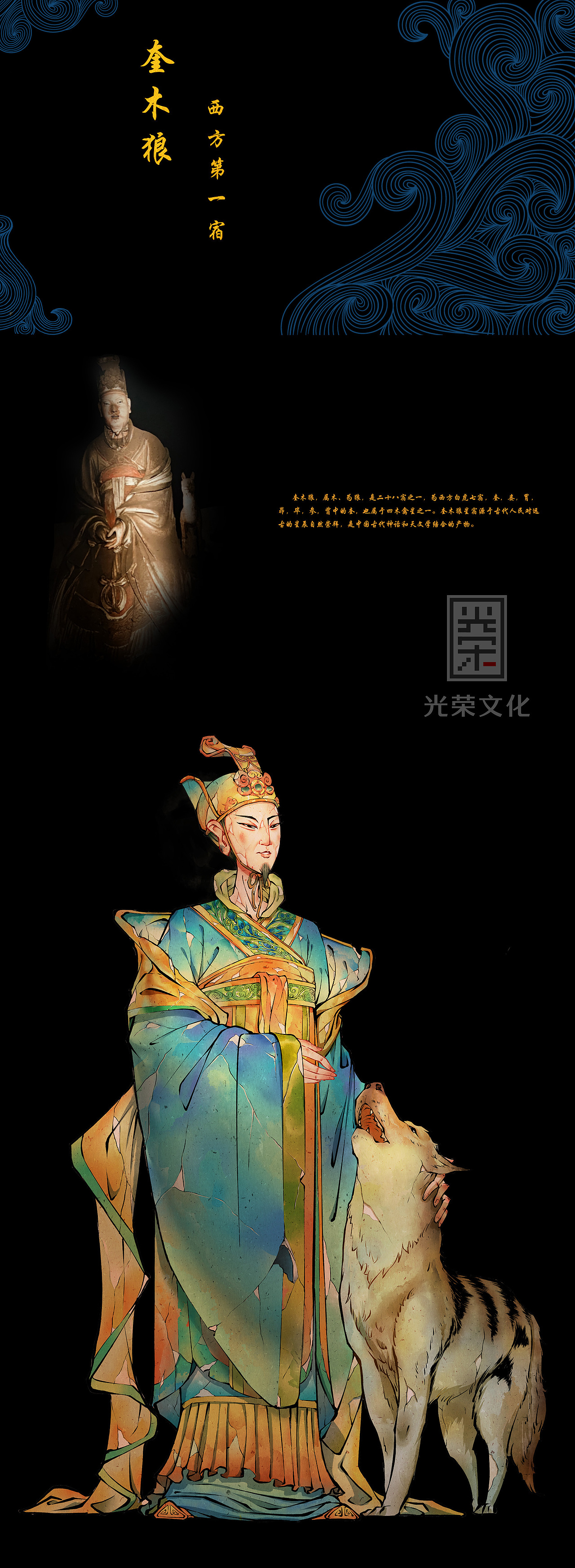 山西晋城玉皇庙二十八星宿合集