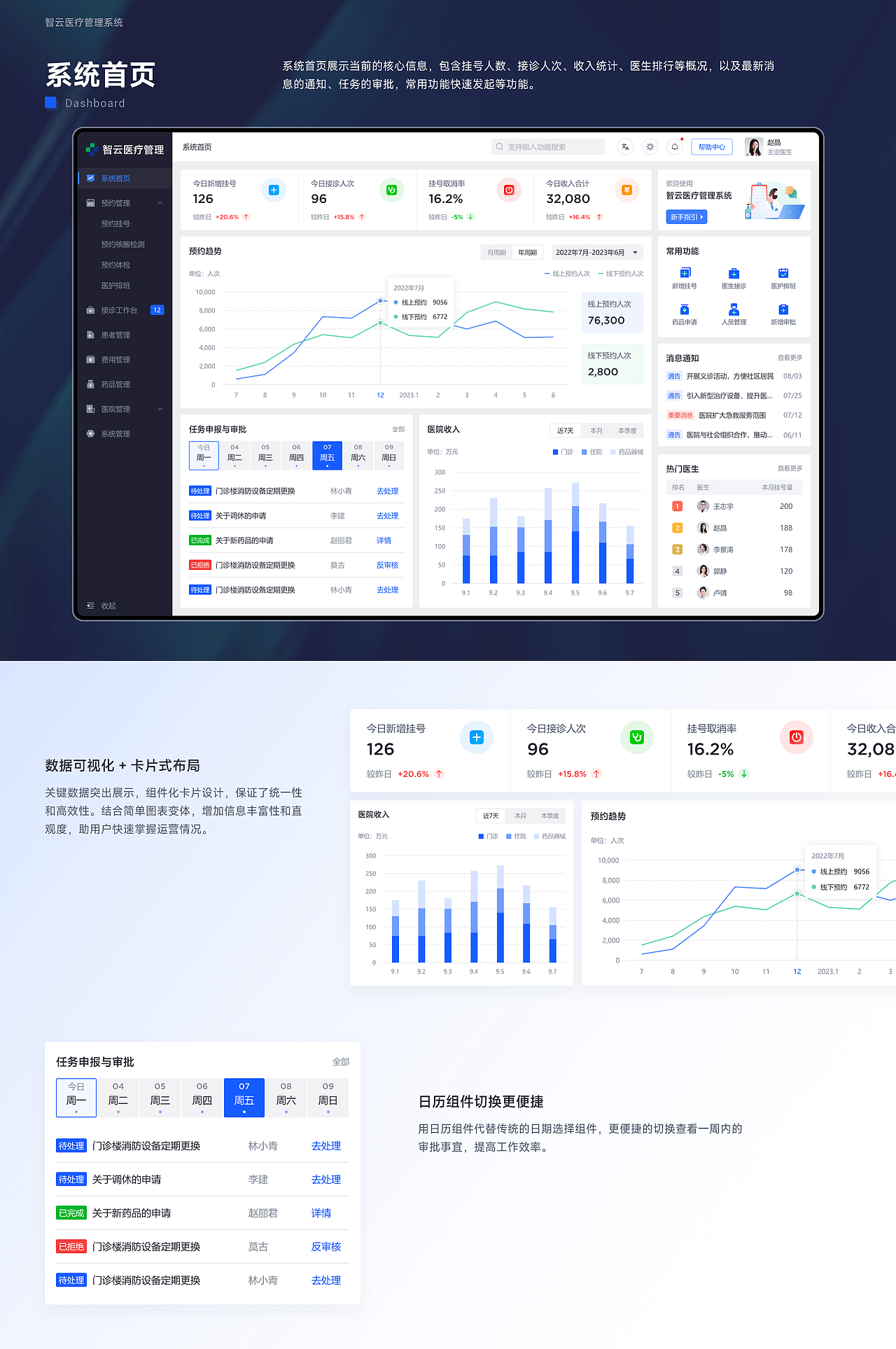 作品集（图ZMzcwMTIzMjQ0） - 其他UI - 站酷设计师仁土土原创素材 - 站酷ZCOOL