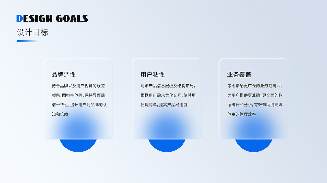 个人作品集（图ZMzAzNTQ1ODky） - 其他UI - 站酷设计师DH_AKI原创素材 - 站酷ZCOOL