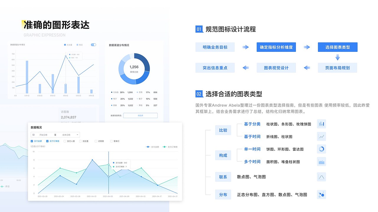 UI/视觉设计师-9年-求职中（图ZMzcwMTU2NjE2） - APP界面 - 站酷设计师呦呦yuki原创素材 - 站酷ZCOOL