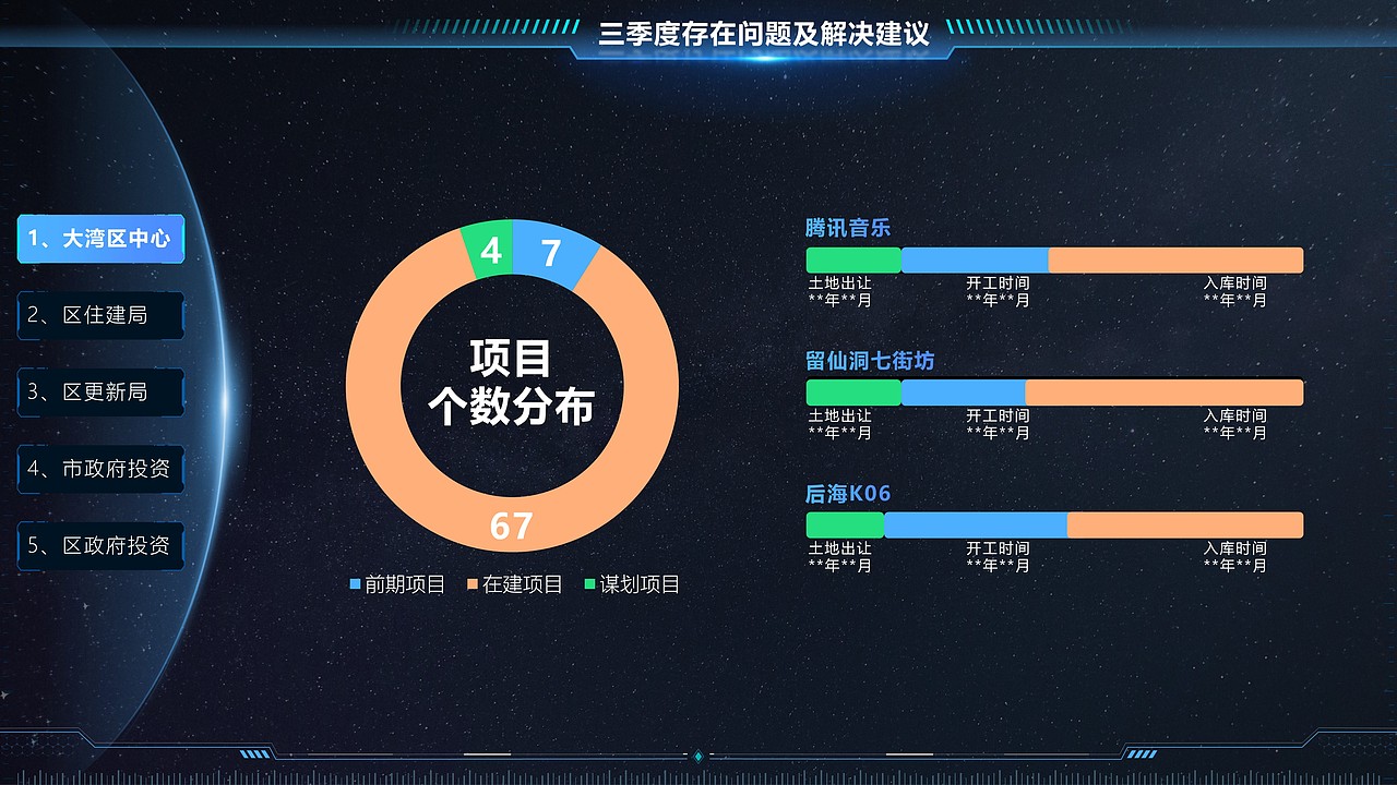 PPT设计 | 工作汇报科技感PPT制作模板（图ZMzIxODc0NzQ0） - PPT/Keynote - 站酷设计师小目标PPT原创素材 - 站酷ZCOOL