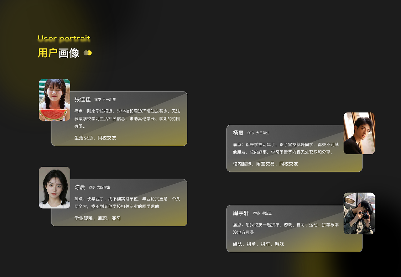 22年到24年的工作合集