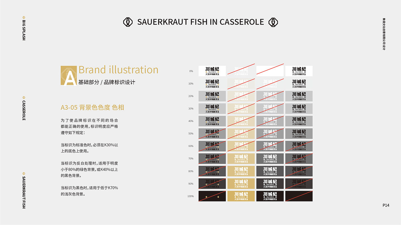 餐饮品牌全案设计案例 | 川城纪 大泼砂锅酸菜鱼（图ZMzQxNzA2MDAw） - 品牌 - 站酷设计师象造文创原创素材 - 站酷ZCOOL
