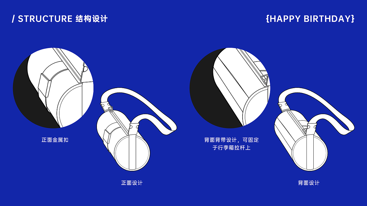 vivo 生日礼盒设计方案（图ZMzAyNzAyOTY4） - 包装 - 站酷设计师末厘品牌设计原创素材 - 站酷ZCOOL