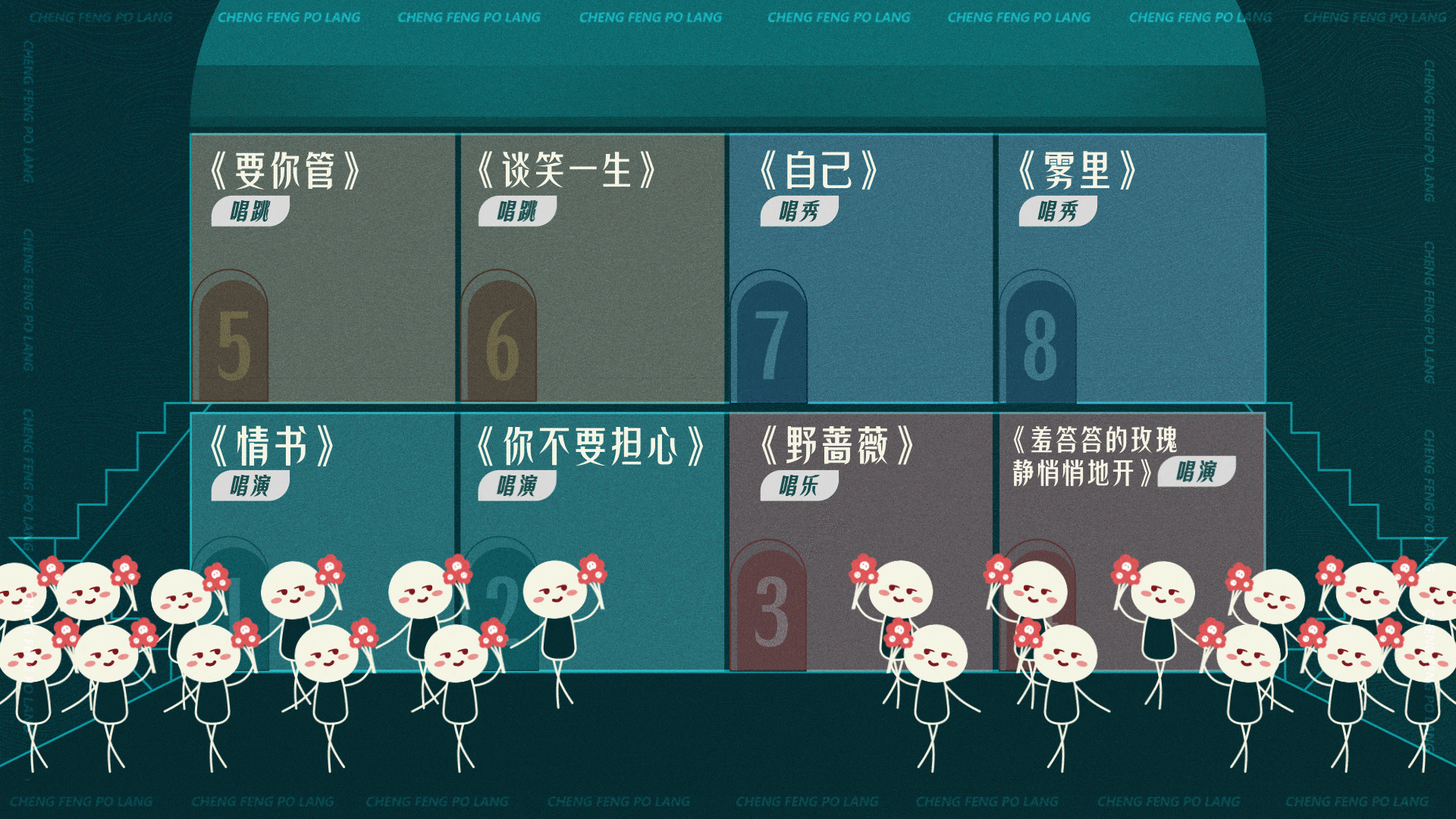 《乘风破浪3》节目视觉包装