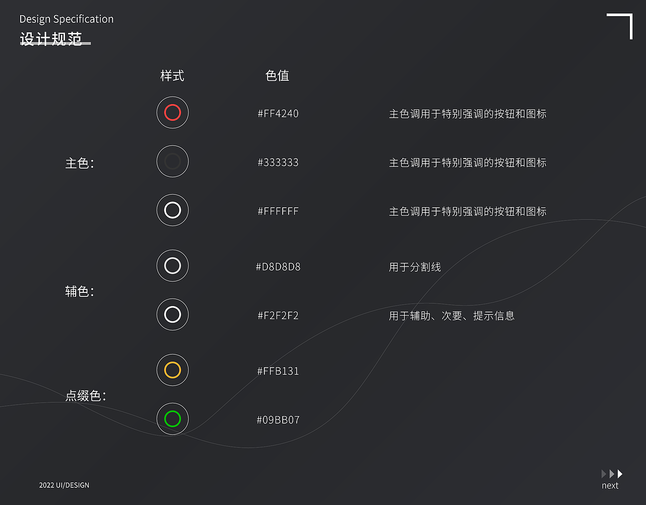 2022作品集（图ZMzEzMTYxNzQw） - APP界面 - 站酷设计师LaPietra原创素材 - 站酷ZCOOL