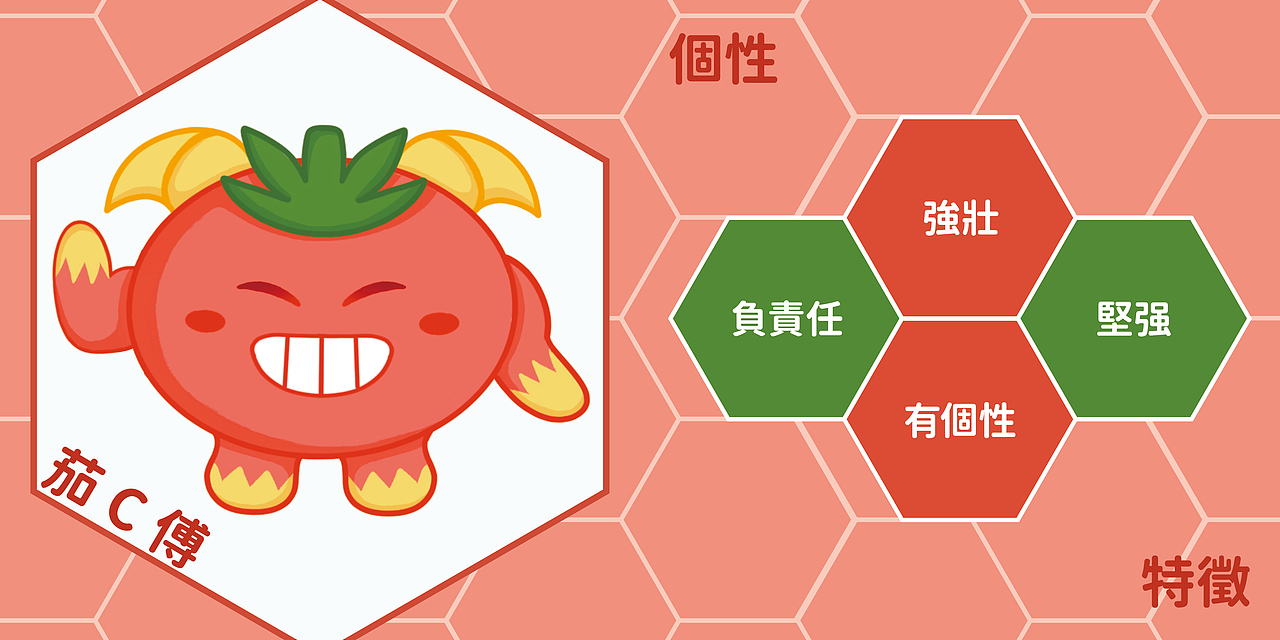 IP角色设计 - 维生素家族（图ZMzI4MTI1MDk2） - IP形象 - 站酷设计师Siu珊原创素材 - 站酷ZCOOL