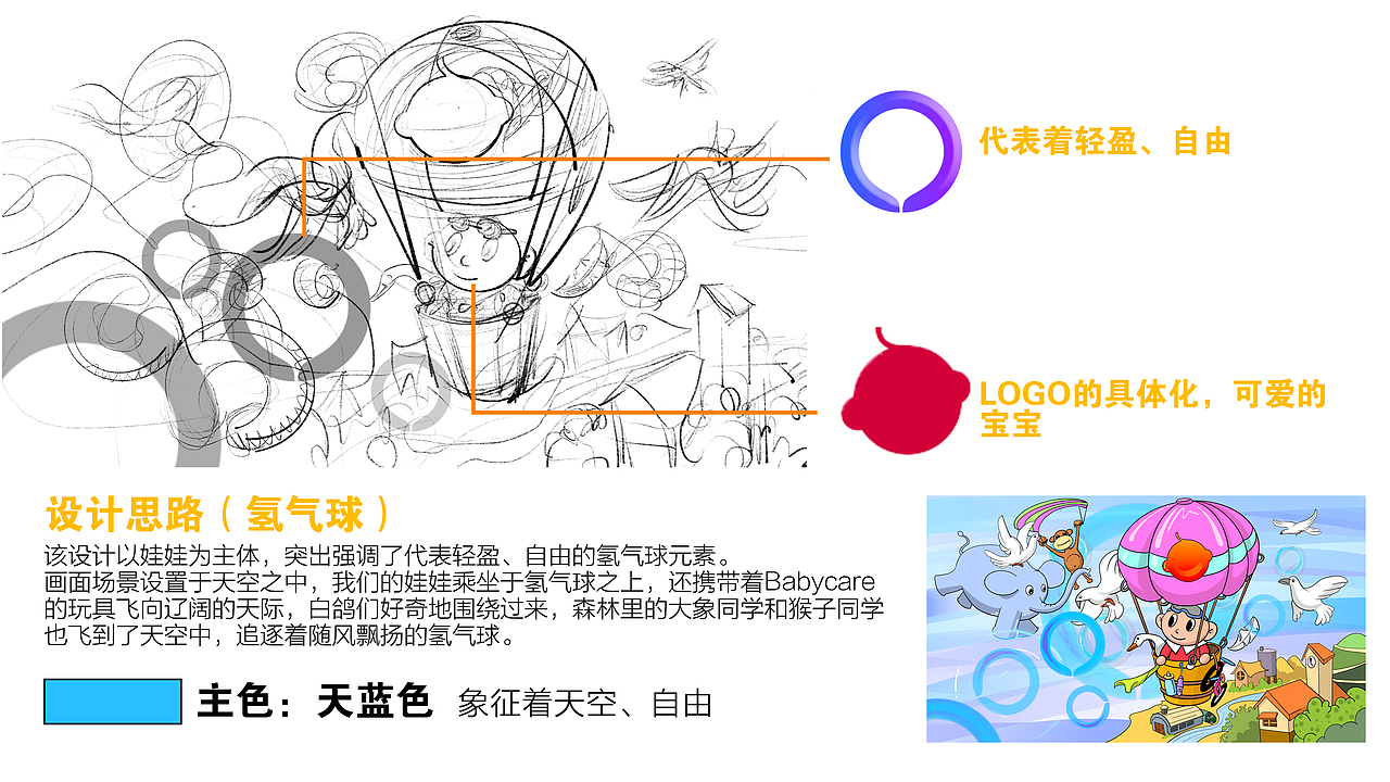 Babycare 童年造梦师——奇妙旅程