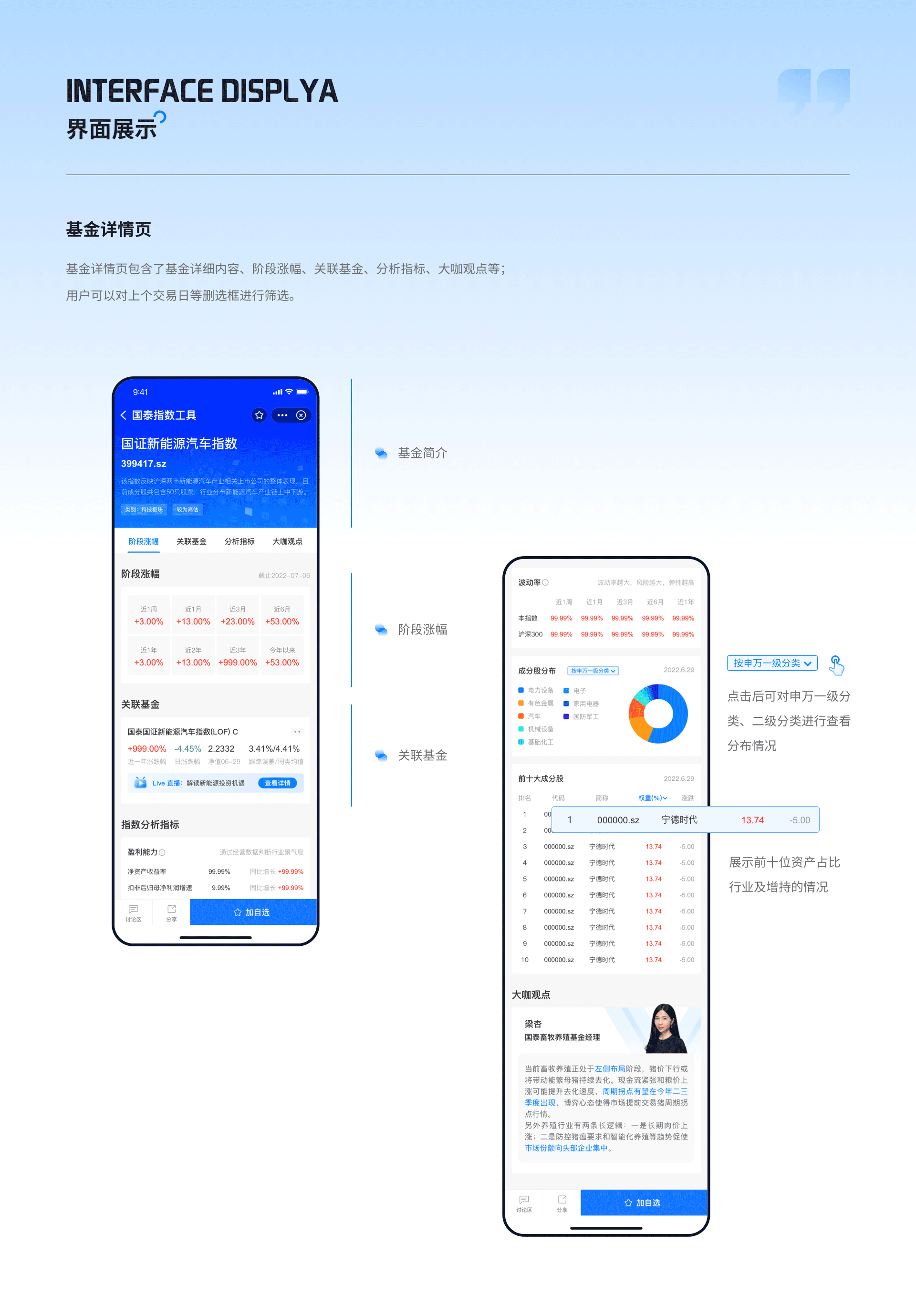 2019-2022年UI作品集整理(图ZMzM1NDYyNDQw) - APP界面 - 站酷设计师今天去摘星吗原创素材 - 站酷ZCOOL