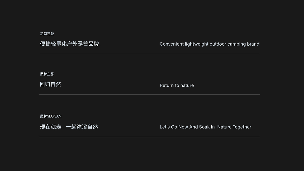 沐屿-户外露营品牌全案设计（图ZMzY4MzQ1OTI0） - 品牌 - 站酷设计师布灵design原创素材 - 站酷ZCOOL