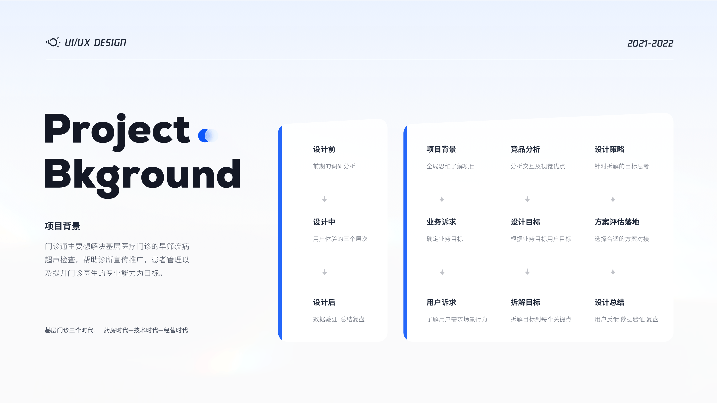 医疗B端C化-0到1项目APP界面设计（图ZMzI0NjczNDEy） - APP界面 - 站酷设计师kaysar007原创素材 - 站酷ZCOOL