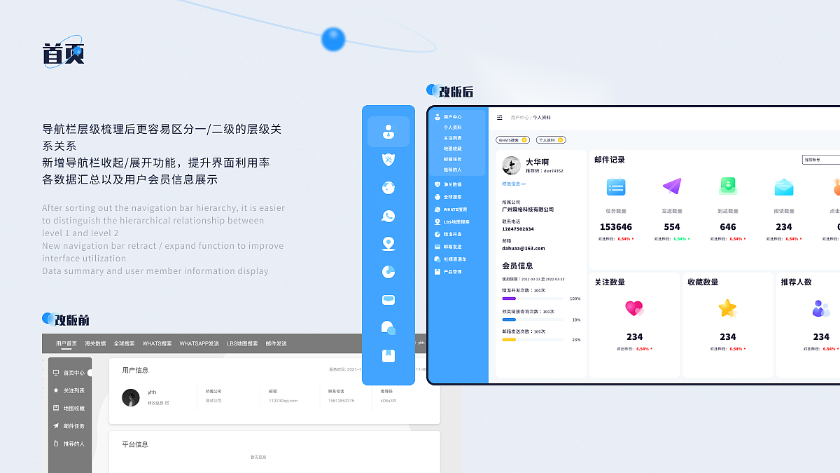 作品集（图ZMzE4Njg4MDgw） - 其他 - 站酷设计师大华啊原创素材 - 站酷ZCOOL