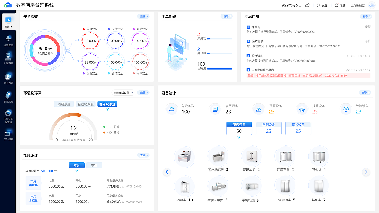后台管理系统设计【含交互设计demo】（图ZMzYwMjEzNjEy） - 宣传物料 - 站酷设计师Claire_单飞原创素材 - 站酷ZCOOL