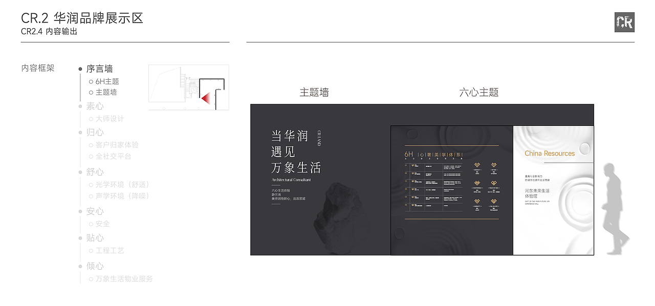 华润展馆（图ZMzA1Njk5Nzg0） - 展陈设计 - 站酷设计师形而上设计事务所原创素材 - 站酷ZCOOL