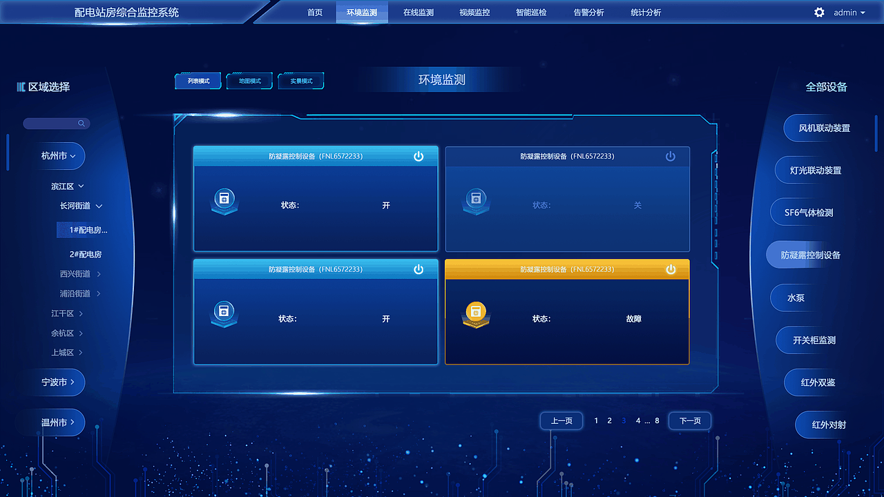 配电站房 综合监控系统