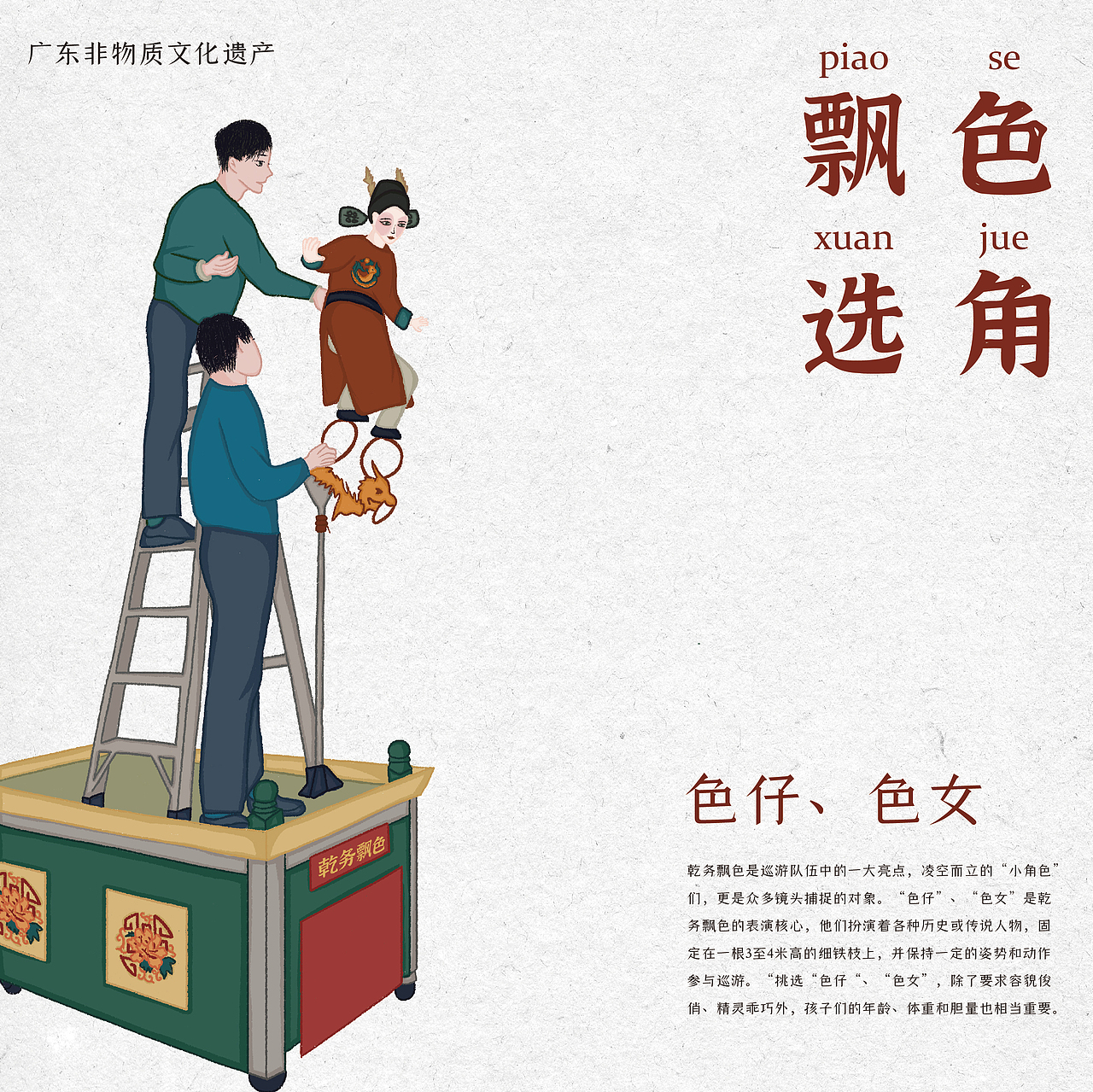 《乾务飘色》文创插画设计