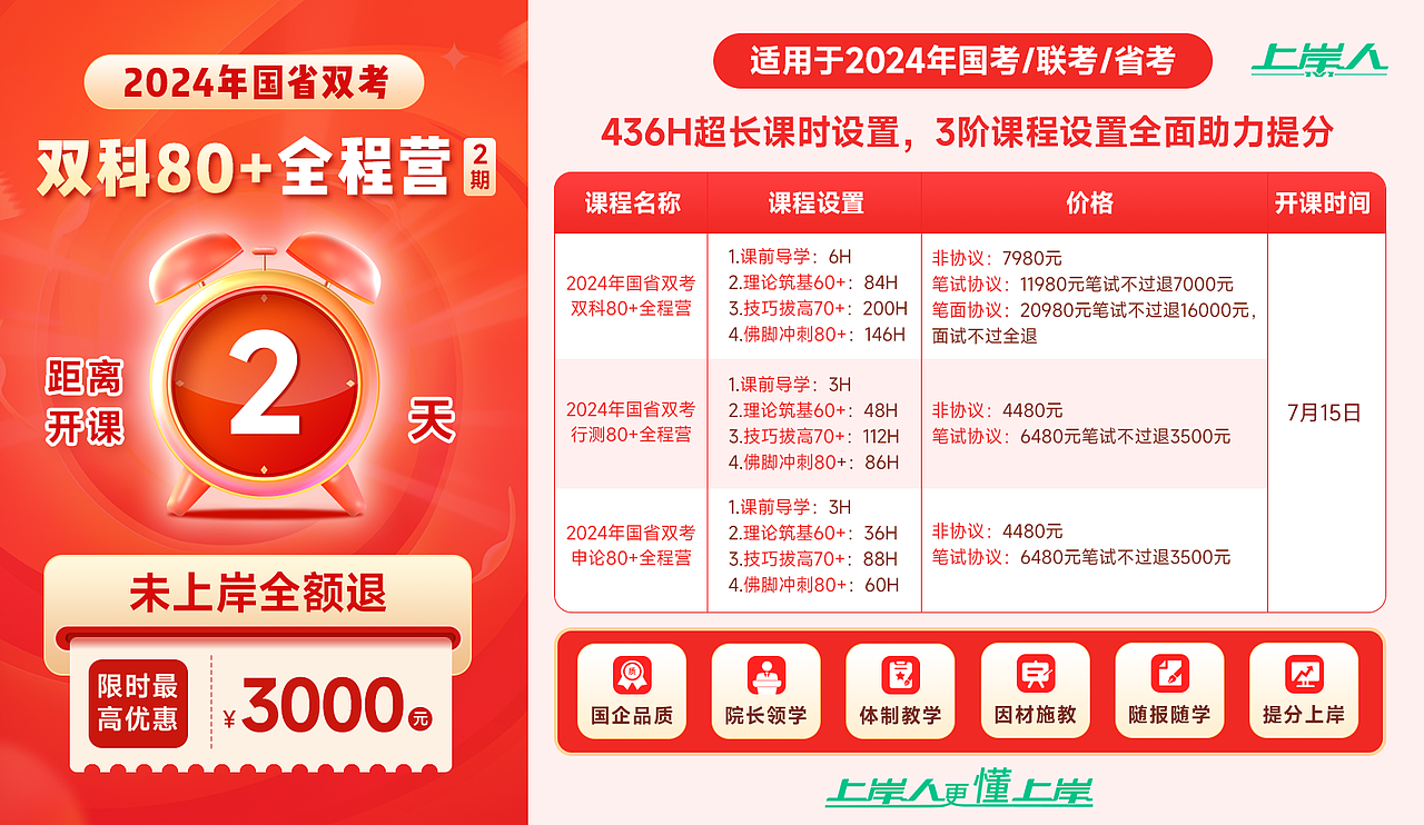 教育类海报（图ZMzQ2MTI3OTk2） - 海报 - 站酷设计师灿灿吖原创素材 - 站酷ZCOOL