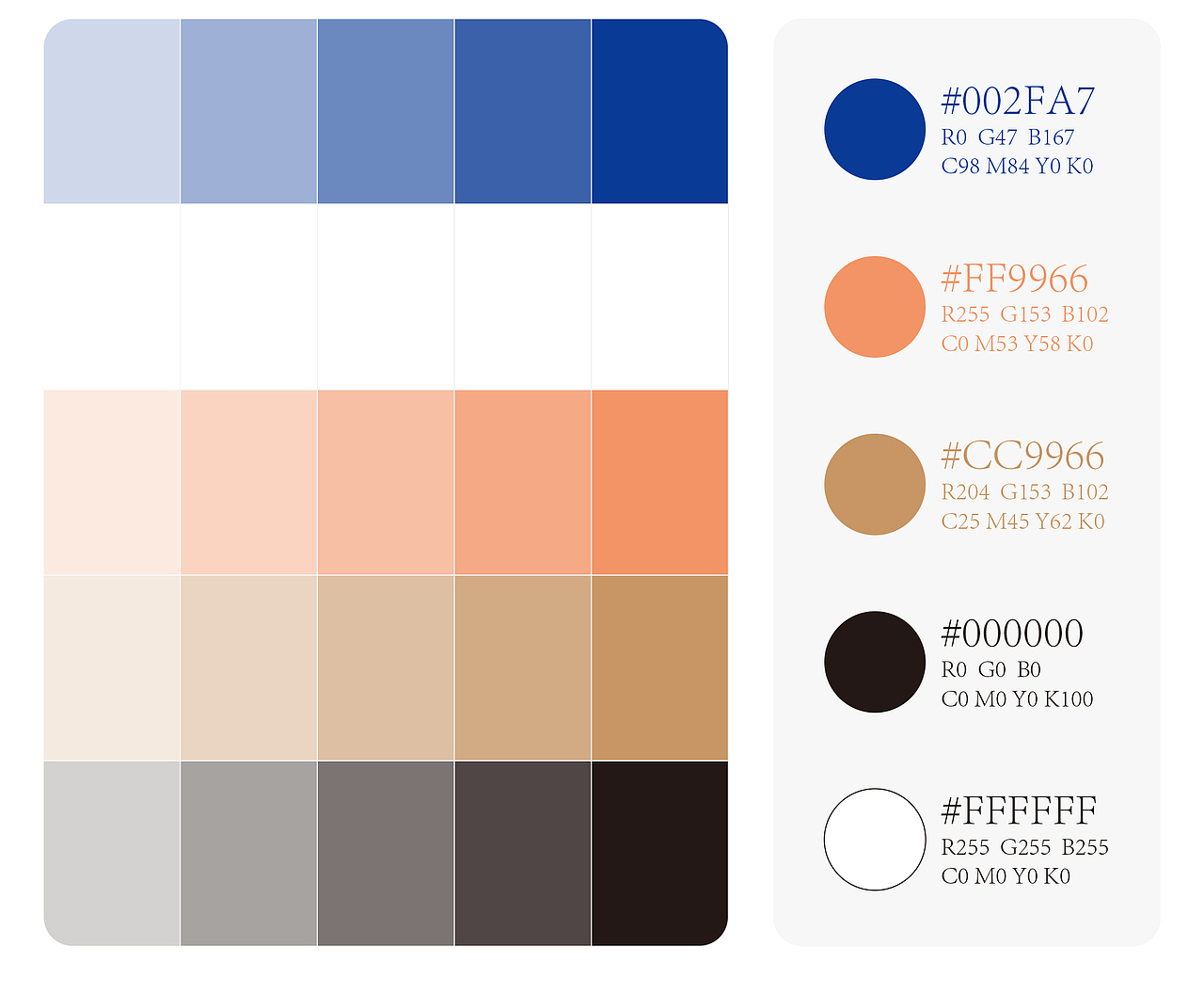 恰饭元神logo设计/吉祥物设计