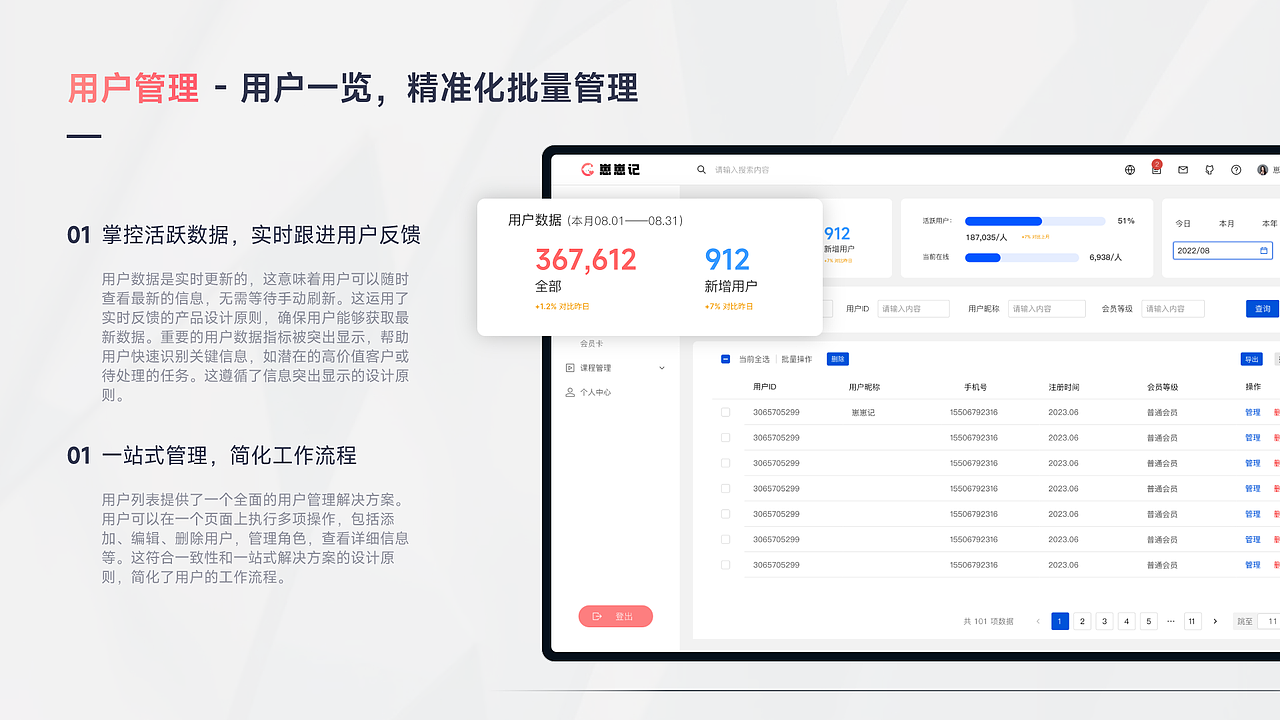 崽崽记 - B端管理系统项目复盘（图ZMzUwNDAwODcy） - 软件界面 - 站酷设计师奔走的启明星原创素材 - 站酷ZCOOL