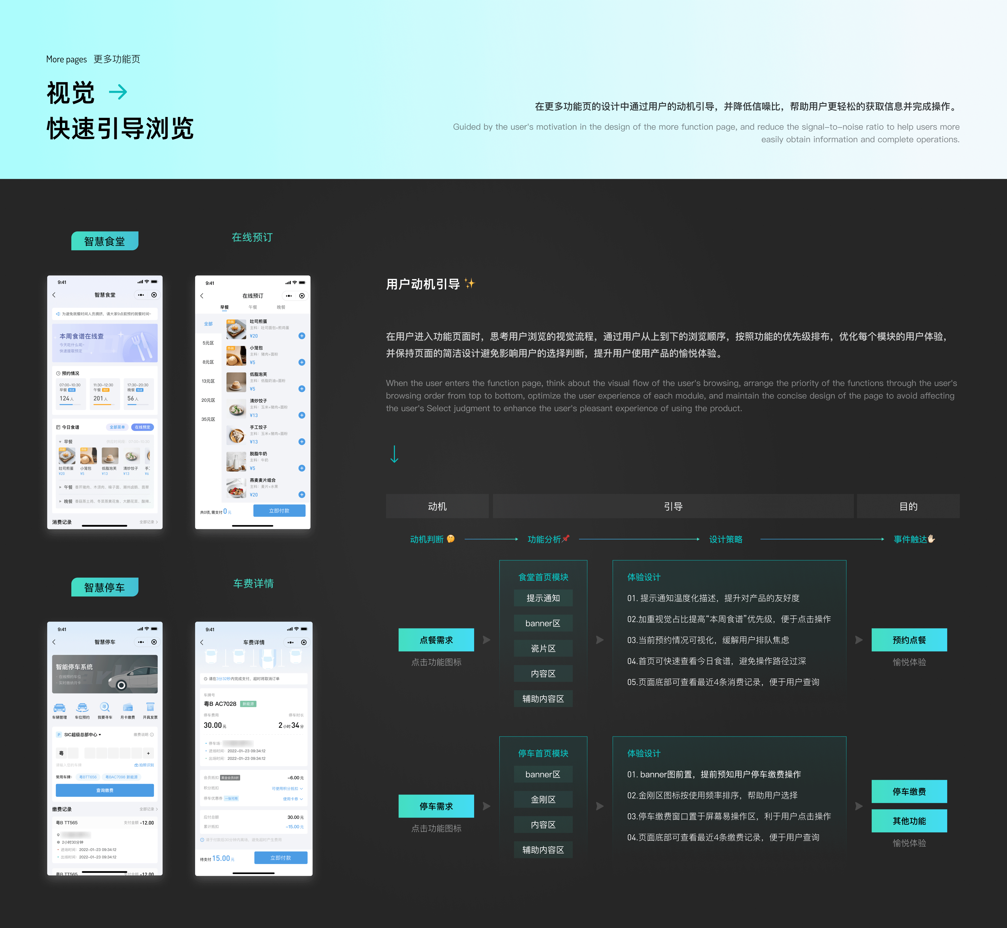 「易企通小程序」项目总结-B端设计（图ZMzEzMTcyNzgw） - APP界面 - 站酷设计师Amber_xs原创素材 - 站酷ZCOOL