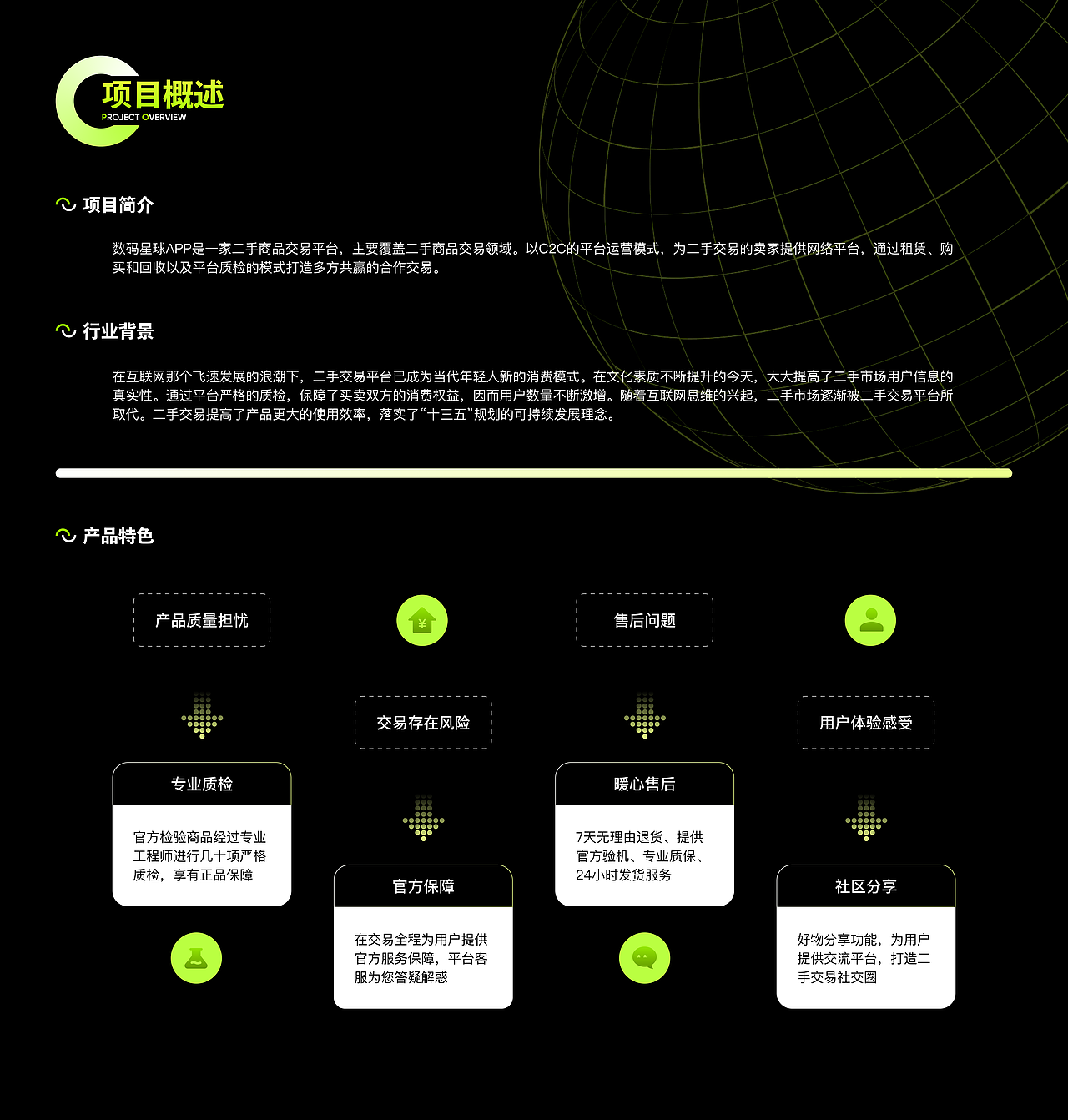 UI设计、视觉设计作品集