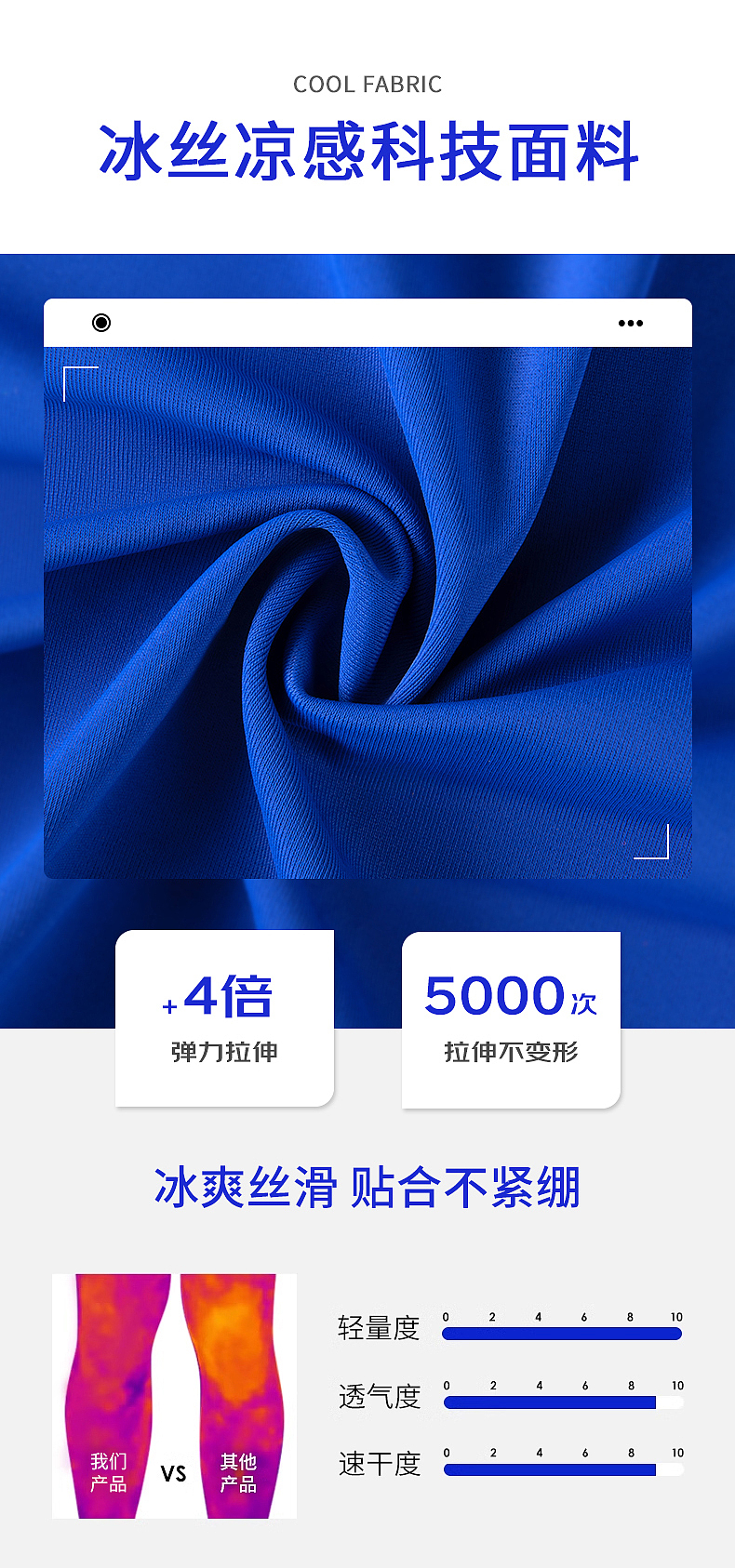 儿童护膝详情页（图ZMzY1MjQ0NjU2） - 品牌 - 站酷设计师小勇勇哦原创素材 - 站酷ZCOOL