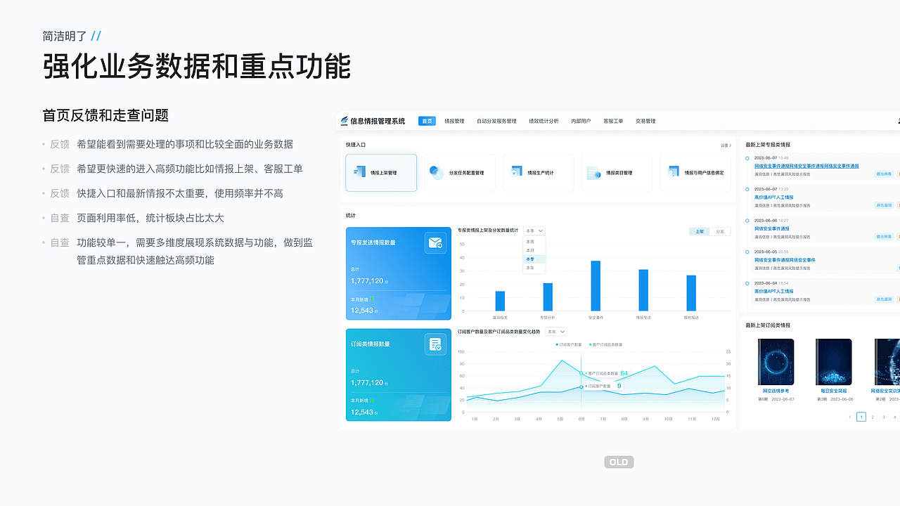 ANTIY信息情报系统（图ZMzUwODQyMjI4） - 软件界面 - 站酷设计师吹面不寒扬柳风原创素材 - 站酷ZCOOL