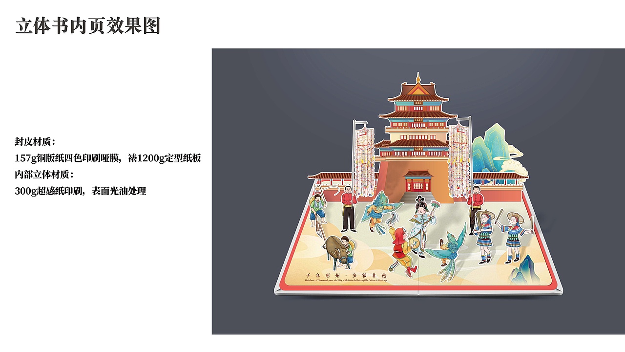 惠州非遗文创（图ZMzU1NDIxMzQ0） - 海报 - 站酷设计师passenger_原创素材 - 站酷ZCOOL