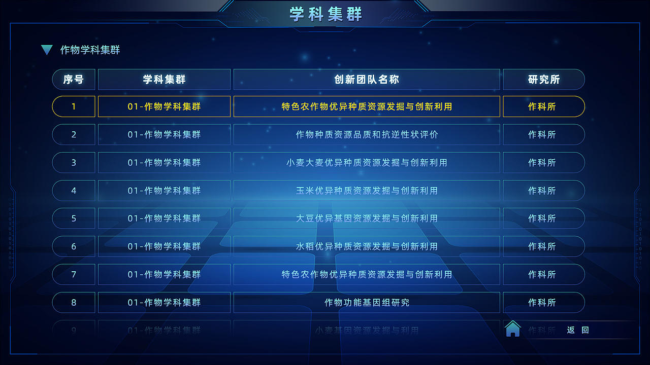 農(nóng)業(yè)交互UI（圖ZMzEzNTk3MDA4） - 軟件界面 - 站酷設計師小宇宙2013原創(chuàng)素材 - 站酷ZCOOL