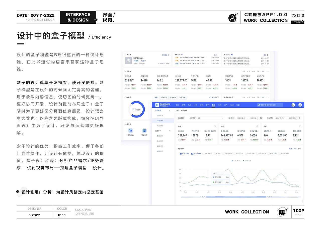 UI设计培训作品集学员作品展示（中）（图ZMzMwNjc3Mzg0） - 软件界面 - 站酷设计师新像素UI教育原创素材 - 站酷ZCOOL