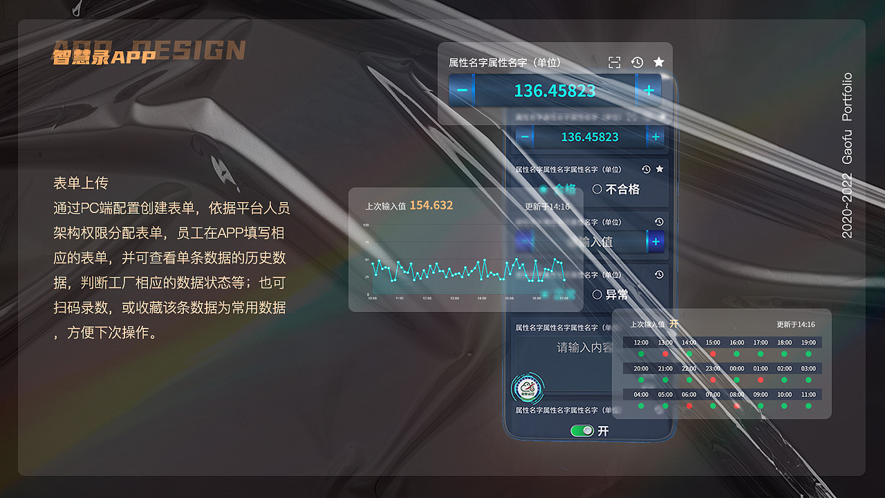 工业互联网大屏作品