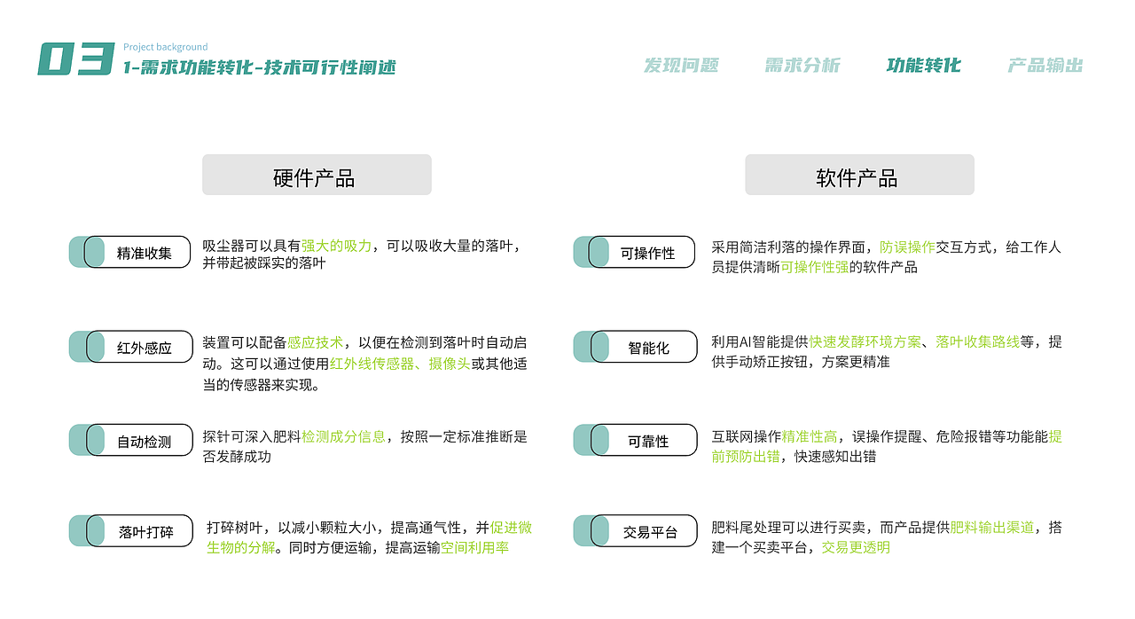 睿收DRS-落叶回收系统后台管理（图ZMzU1NjA5MjEy） - 其他网页 - 站酷设计师张烷烃原创素材 - 站酷ZCOOL