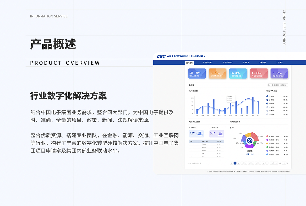 2021—2022UI设计作品集