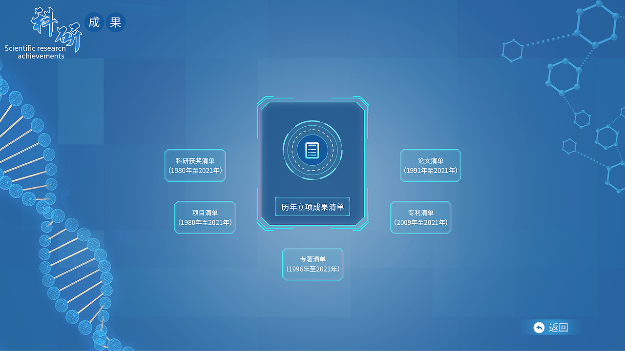兰大一院-《仁心火炬仍传承-科研成果》(查询屏)