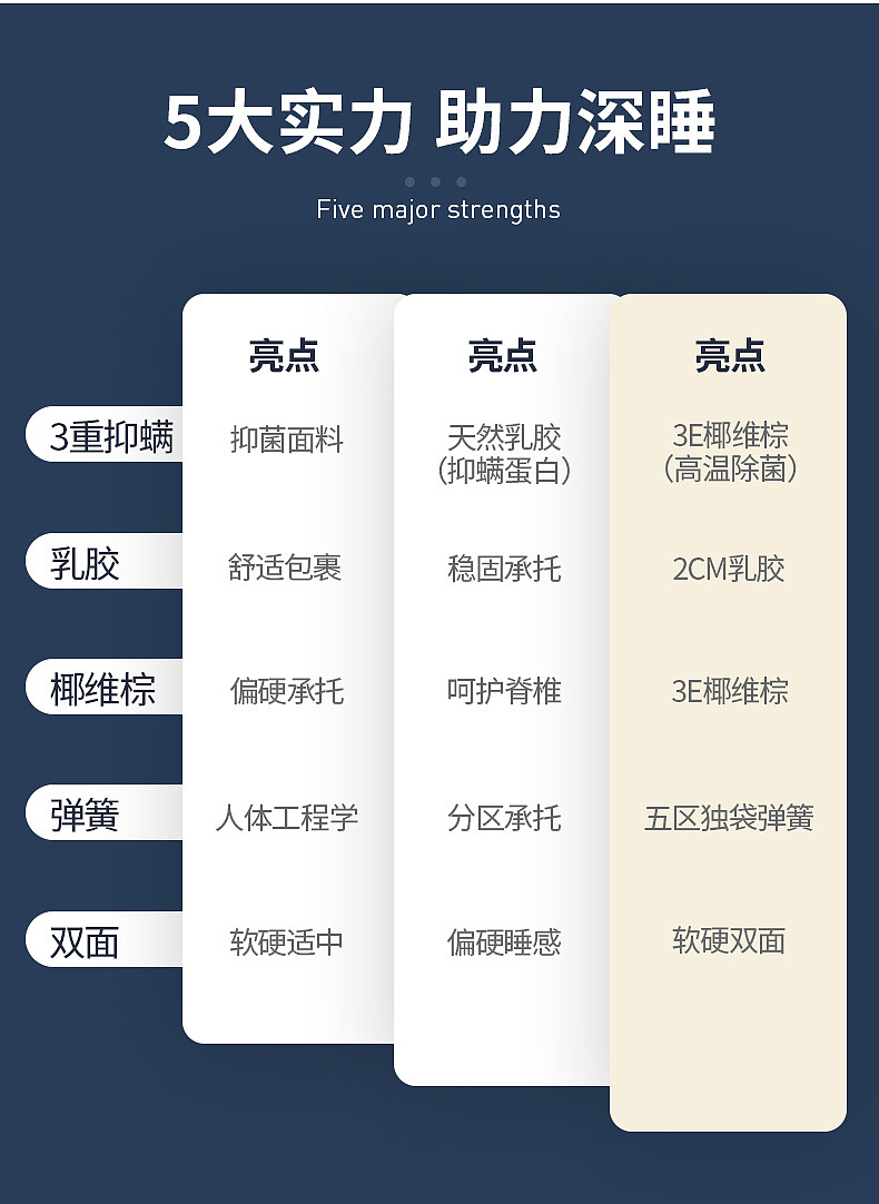 2022-2023详情合集（图ZMzYyOTY2OTQw） - 生活用品 - 站酷设计师东海有湖原创素材 - 站酷ZCOOL