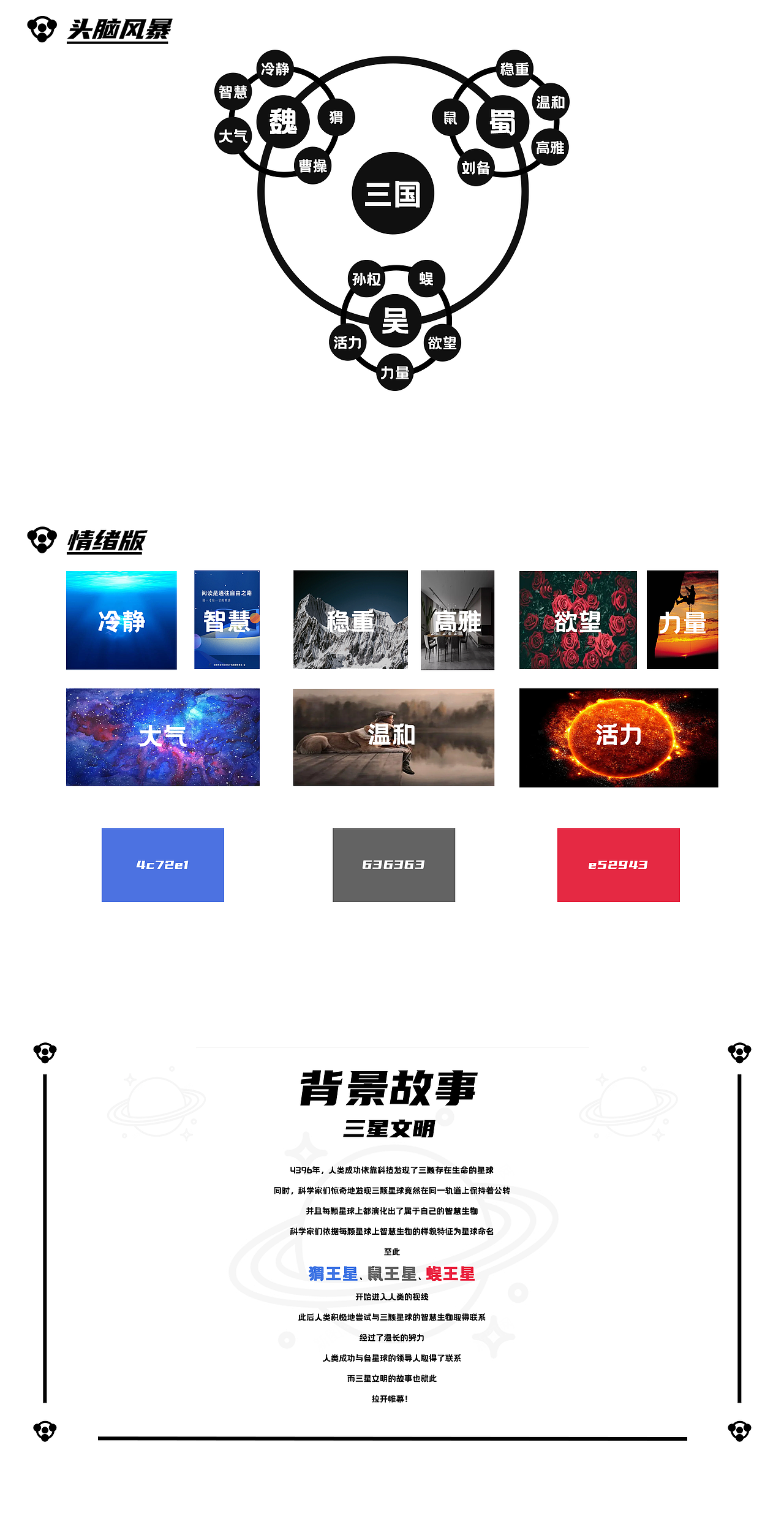 三星文明|Three Stars Civilization|IP形象设计