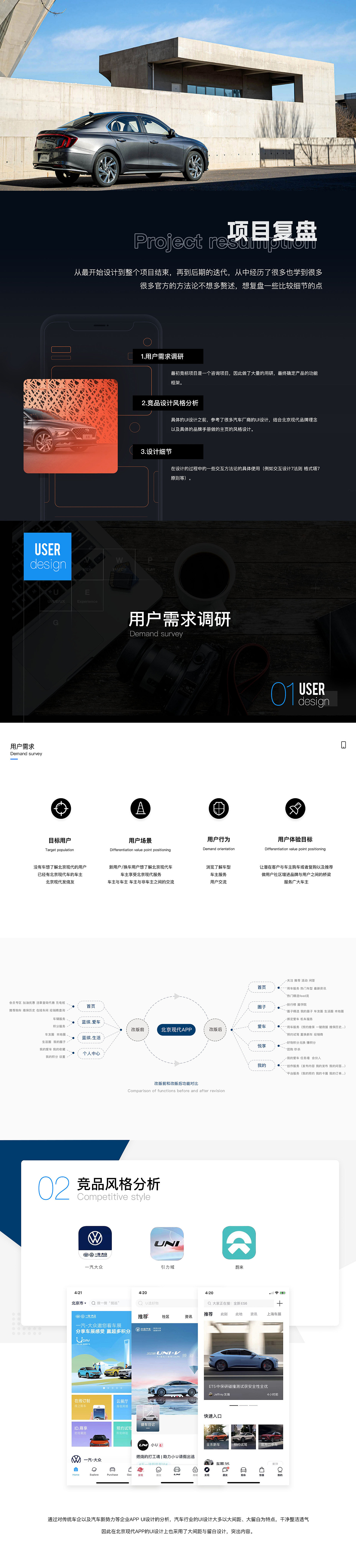 项目总结portfolio（图ZMzcwNjI2NzA4） - APP界面 - 站酷设计师小黑豆呀原创素材 - 站酷ZCOOL