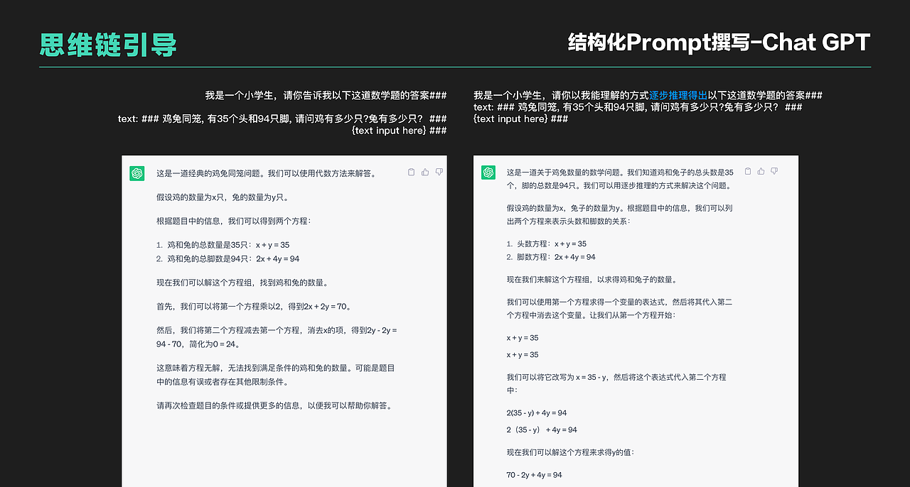 设计师对AIGC应用阶段