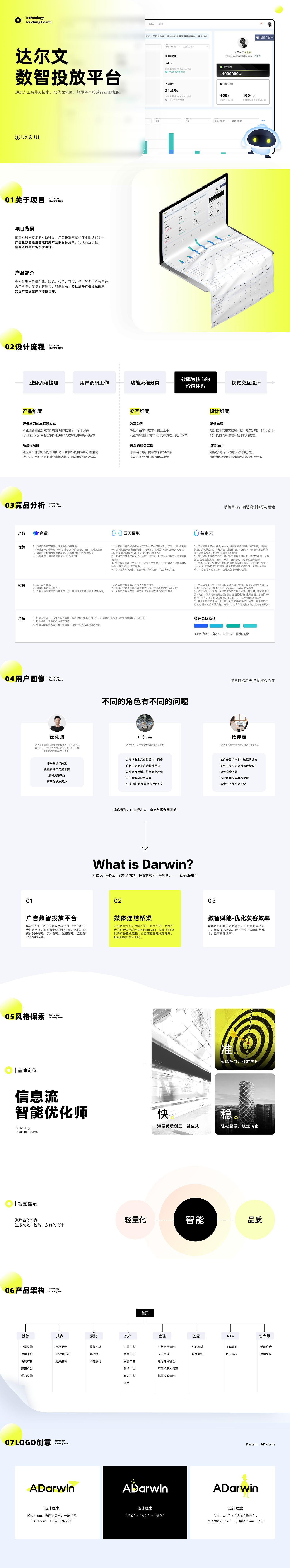 达尔文广告投放平台——B端（图ZMzI1ODkzNTk2） - 软件界面 - 站酷设计师小闲鸟原创素材 - 站酷ZCOOL